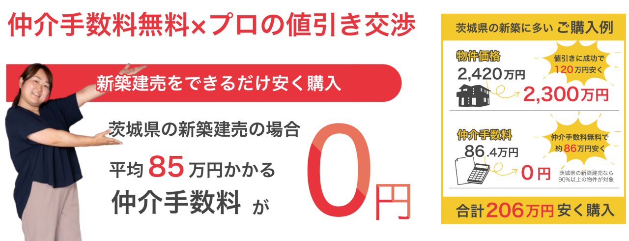 仲介手数料0円+プロの値引き交渉